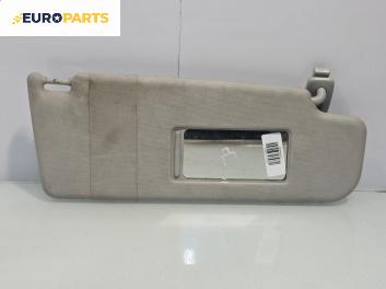 Сенник за Volkswagen Golf V Variant (06.2007 - 07.2009), позиция: дясна