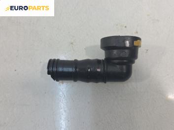 Конзола антифриз за Peugeot 407 Sedan (02.2004 - 12.2011) 2.2 16V, 163 к.с.