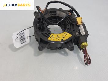 Лентов кабел за Airbag за Land Rover Range Rover Sport I (02.2005 - 03.2013)
