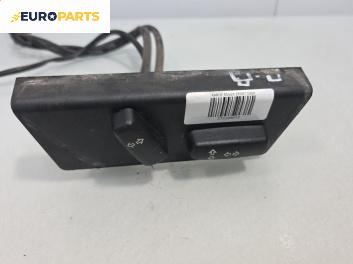 Бутон реглаж седалка за Land Rover Range Rover Sport I (02.2005 - 03.2013)