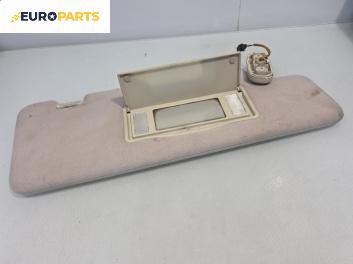 Сенник за Land Rover Range Rover Sport I (02.2005 - 03.2013), позиция: дясна