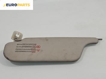 Сенник за Renault Clio III Hatchback (01.2005 - 12.2012), позиция: лява