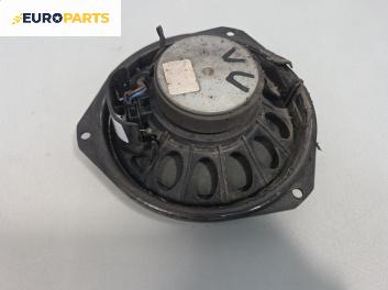 Високоговорител за Opel Zafira B Minivan (07.2005 - 14.2015)