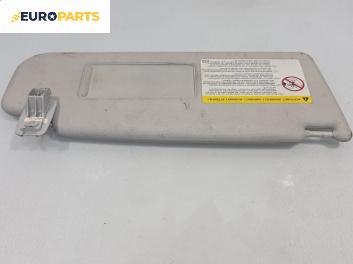 Сенник за Volkswagen Passat V Variant B6 (08.2005 - 11.2011), позиция: дясна