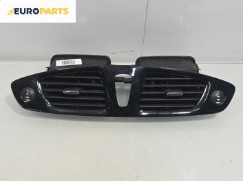 Духалки парно за Renault Scenic III Minivan (02.2009 - 10.2016)
