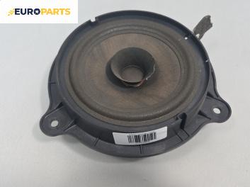 Високоговорител за Nissan Qashqai I SUV (12.2006 - 04.2014)