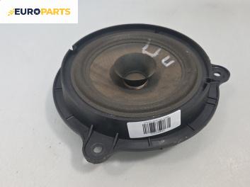 Високоговорител за Nissan Qashqai I SUV (12.2006 - 04.2014)