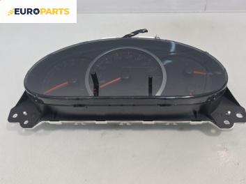 Километраж за Mazda 5 Minivan I (02.2005 - 12.2010) 2.0, 146 к.с.
