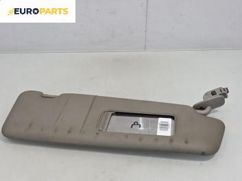 Сенник за Audi A4 Sedan B6 (11.2000 - 12.2004), позиция: дясна