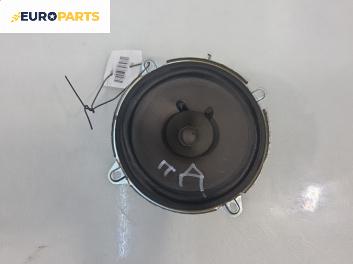 Високоговорител за Ford Tourneo Connect (06.2002 - 12.2013)