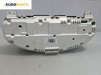 Километраж за Mitsubishi Grandis Minivan (03.2003 - 12.2011) 2.0 DI-D (NA8W), 136 к.с.