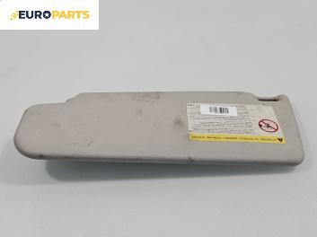 Сенник за Volkswagen Passat V Variant B6 (08.2005 - 11.2011), позиция: дясна