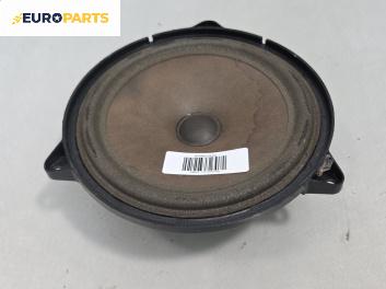 Високоговорител за Audi A6 Allroad  C5 (05.2000 - 08.2005)