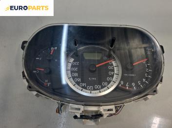 Километраж за Mazda 5 Minivan I (02.2005 - 12.2010) 1.8, 116 к.с.