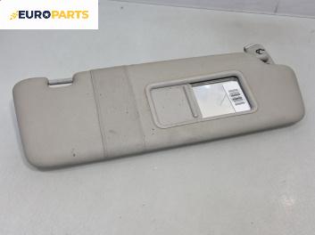 Сенник за Audi A3 Hatchback II (05.2003 - 08.2012), позиция: дясна