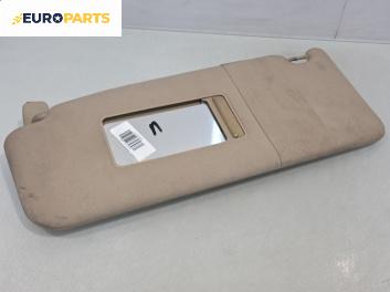 Сенник за Audi A6 Allroad  C5 (05.2000 - 08.2005), позиция: лява