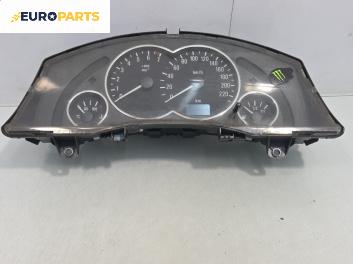 Километраж за Opel Meriva A Minivan (05.2003 - 05.2010) 1.4 16V Twinport, 90 к.с.