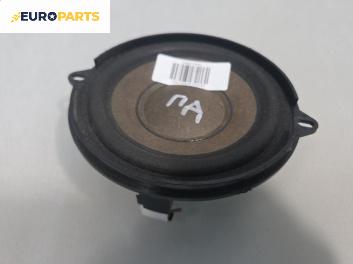 Високоговорител за Renault Scenic I Minivan (09.1999 - 07.2010)