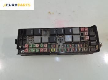 Бушонно табло за Land Rover Range Rover Sport I (02.2005 - 03.2013) 2.7 D 4x4, 190 к.с.