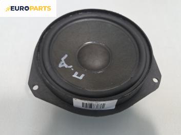 Високоговорител за Opel Astra H GTC (03.2005 - 10.2010)