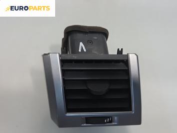 Духалка парно за Land Rover Range Rover Sport I (02.2005 - 03.2013)