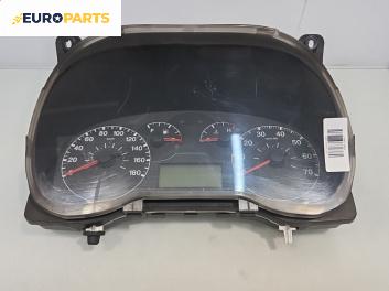 Километраж за Fiat QUBO Minivan (02.2008 - 12.2017) 1.4 Natural Power, 78 к.с.