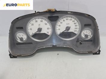 Километраж за Opel Astra G Coupe (03.2000 - 05.2005) 1.8 16V, 125 к.с.