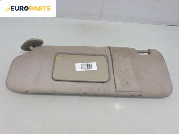 Сенник за Toyota Corolla E12 Hatchback (11.2001 - 02.2007), позиция: лява
