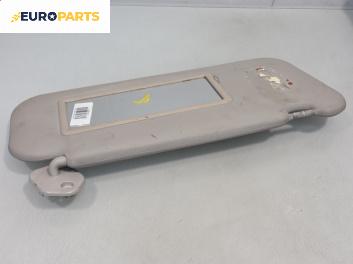Сенник за Citroen Xsara Picasso (09.1999 - 06.2012), позиция: дясна