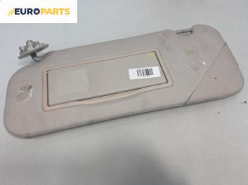 Сенник за Citroen Xsara Picasso (09.1999 - 06.2012), позиция: лява
