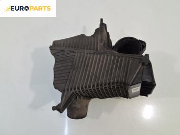 Филтърна кутия за Renault Megane II Hatchback (07.2001 - 10.2012) 1.9 dCi (BM0G, CM0G), 120 к.с.