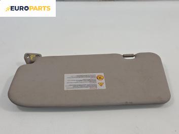 Сенник за Nissan X-Trail I SUV (06.2001 - 01.2013), позиция: дясна