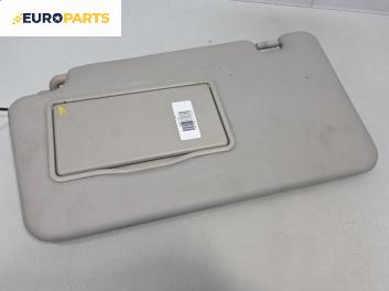 Сенник за Renault Koleos SUV I (09.2008 - 08.2016), позиция: лява
