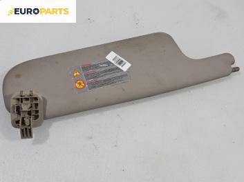 Сенник за Renault Laguna II Hatchback (03.2001 - 12.2007), позиция: лява