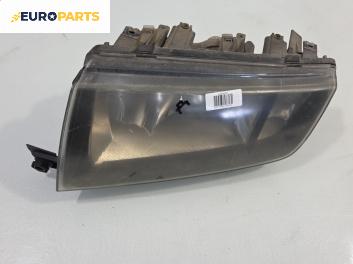 Фар за Skoda Fabia I Combi (04.2000 - 12.2007), позиция: дясна