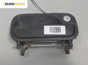 Външна дръжка за Opel Astra F Estate (09.1991 - 01.1998), позиция: предна, дясна