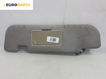 Сенник за Mitsubishi Colt CZC Cabrio (05.2006 - 07.2009), позиция: лява