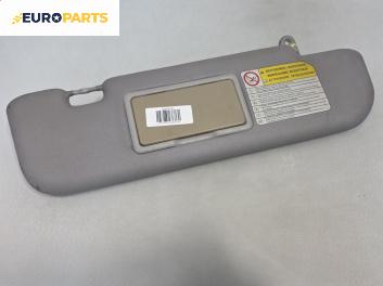Сенник за Mitsubishi Colt CZC Cabrio (05.2006 - 07.2009), позиция: дясна
