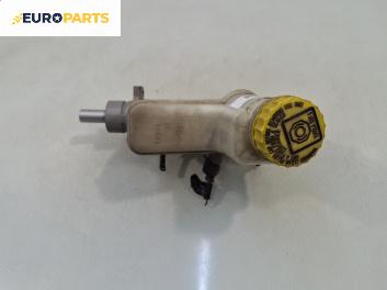 Спирачна помпа за Fiat Stilo Hatchback (10.2001 - 11.2010) 1.8 16V (192_XC1A), 133 к.с.
