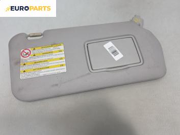 Сенник за Mazda 5 Minivan I (02.2005 - 12.2010), позиция: дясна