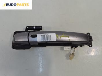 Външна дръжка за Suzuki SX4 Hatchback (06.2006 - 12.2013), позиция: предна, дясна
