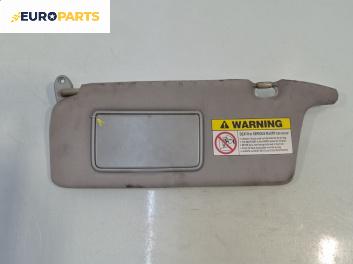 Сенник за Honda Civic VII Sedan (12.2000 - 04.2006), позиция: лява