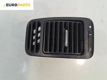 Духалка парно за Honda Civic VII Sedan (12.2000 - 04.2006)