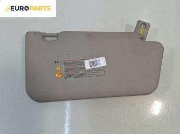 Сенник за Nissan Micra III Hatchback (01.2003 - 06.2010), позиция: дясна