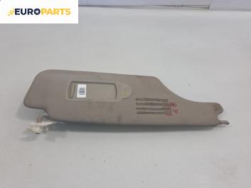 Сенник за Renault Modus / Grand Modus Minivan (09.2004 - 09.2012), позиция: дясна