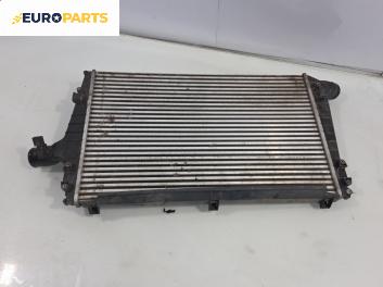 Интеркулер за Audi A6 Allroad  C5 (05.2000 - 08.2005) 2.5 TDI quattro, 180 к.с.