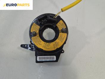 Лентов кабел за Airbag за Mazda 5 Minivan I (02.2005 - 12.2010)