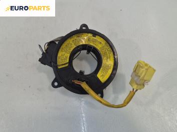 Лентов кабел за Airbag за Mazda 323 F VI Hatchback (09.1998 - 05.2004)