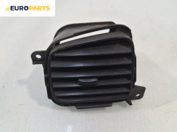 Духалка парно за Mazda 323 F VI Hatchback (09.1998 - 05.2004)
