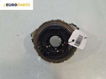 Лентов кабел за Airbag за Audi A4 Avant B7 (11.2004 - 06.2008)